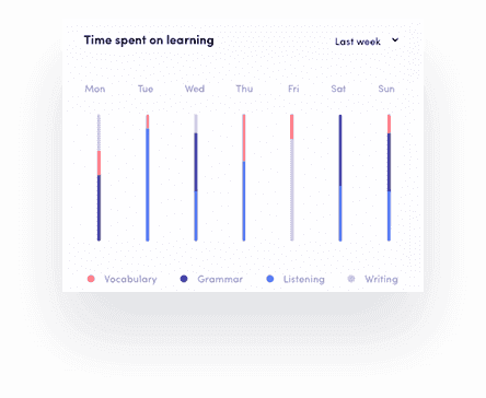 DDOS压力测试网页端